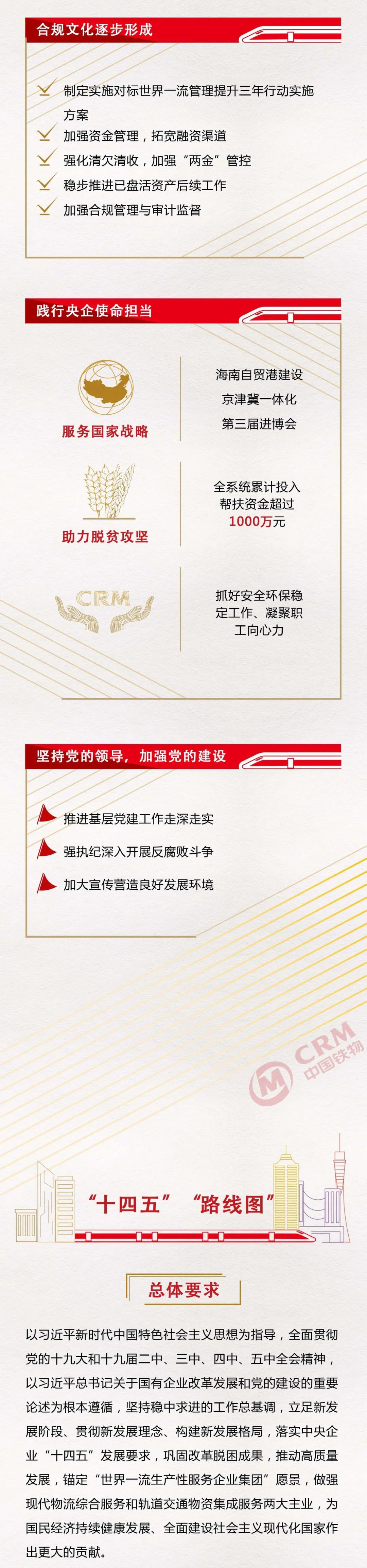 һͼй˷xf9362021ۻһĴְ