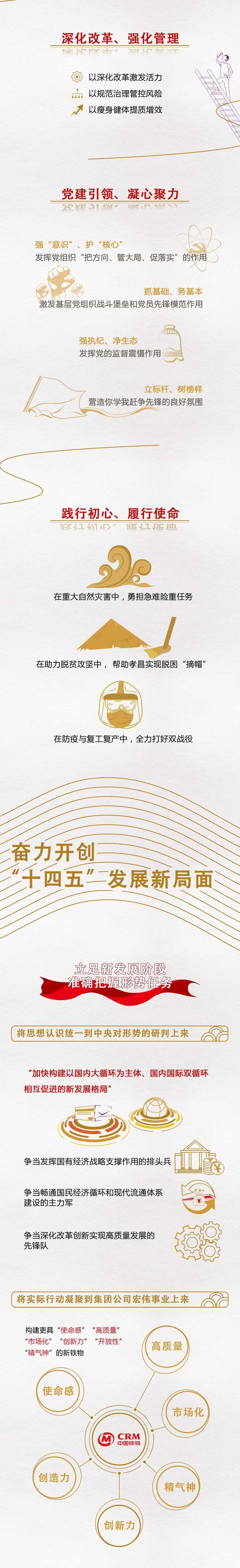 һͼй˷xf9362021ۻһĴְ