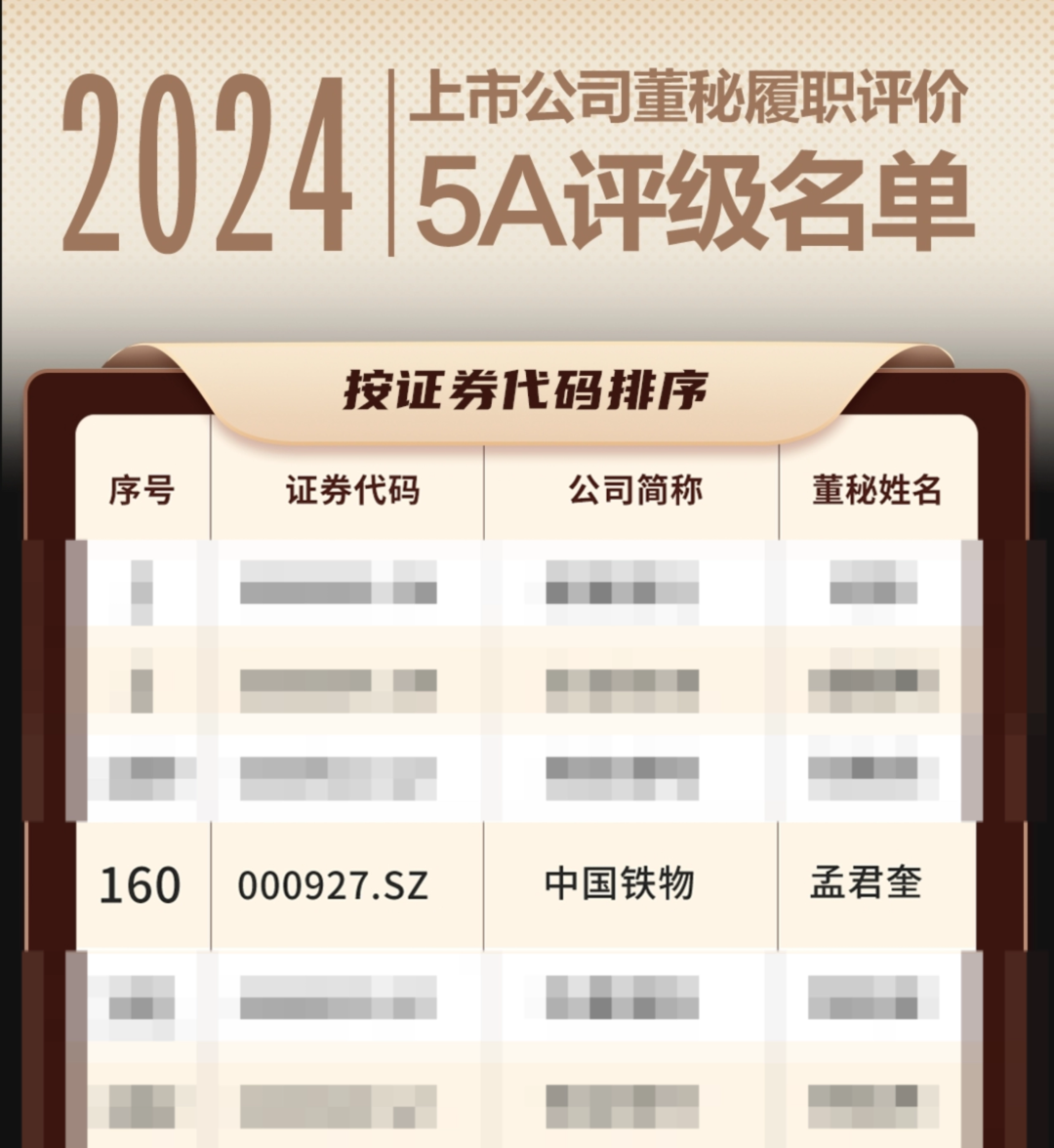 中国兴发xf936董事会秘书一连三年荣获“上市公司董事会秘书履职评价”5A评级